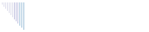 Hill House Tea Party